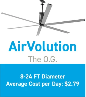 AirVolution